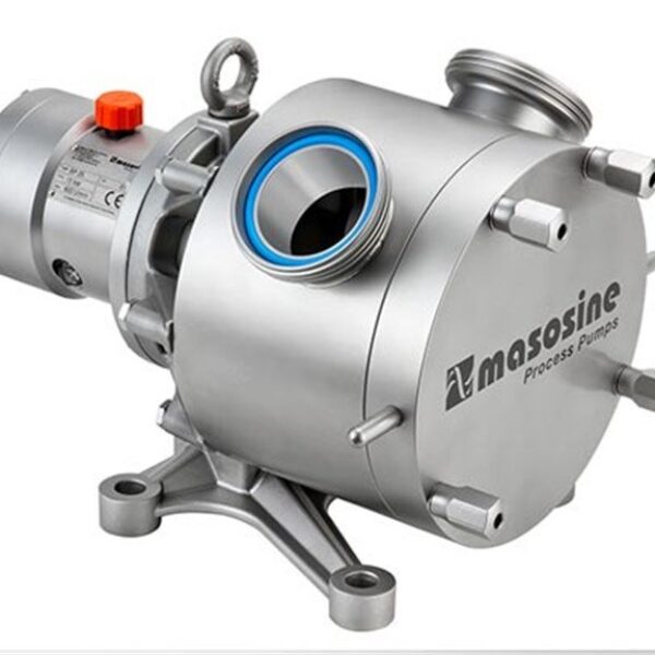 Sinusoidal pumps